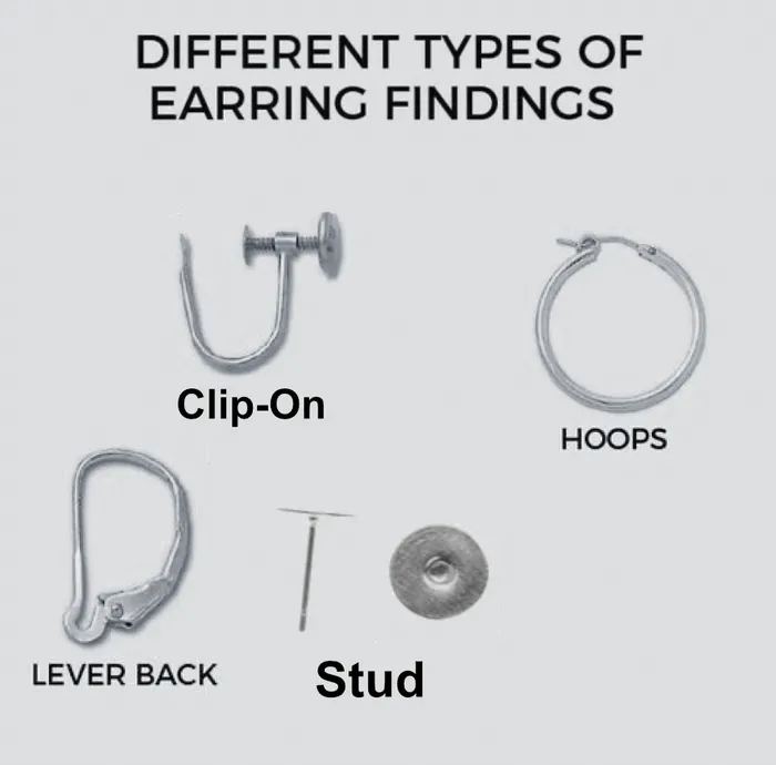 Josh Hutcherson Whistle Meme Handmade Earrings Sam Makes Things Earrings Josh Hutcherson Whistle Meme Handmade Earrings Sam Makes Things Earrings