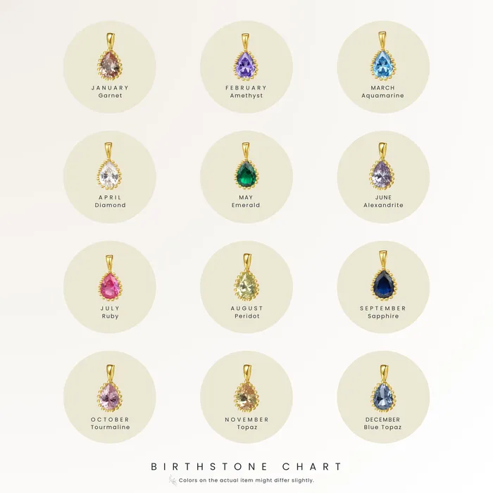Hey Happiness May Emerald Birthstone Necklace Sterling Silver Necklaces